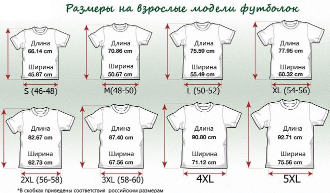 Как определить размер футболки: инструкция