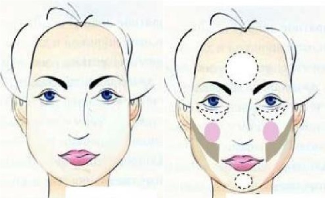 Что такое коррекция лица с помощью макияжа thumbnail