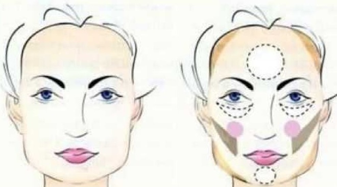 Коррекция лица с помощью макияжа что нужно thumbnail