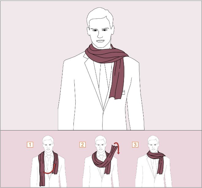 Как завязывать мужской шарф