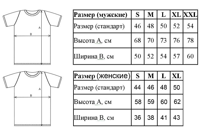 Таблица мужских размеров футболок разных стандартов